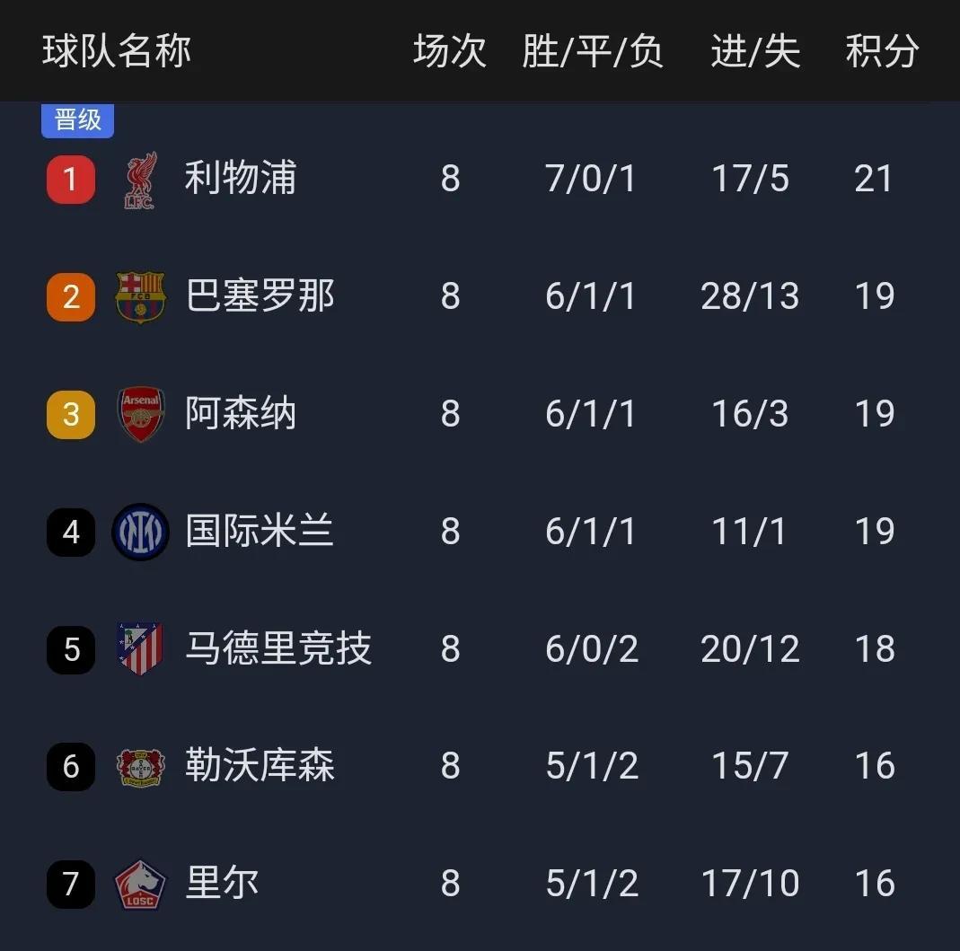 关键战都灵调整名单以备欧冠,复出首秀环节打磨,球迷炸锅,细节决定成败的简单介绍-华体会官网