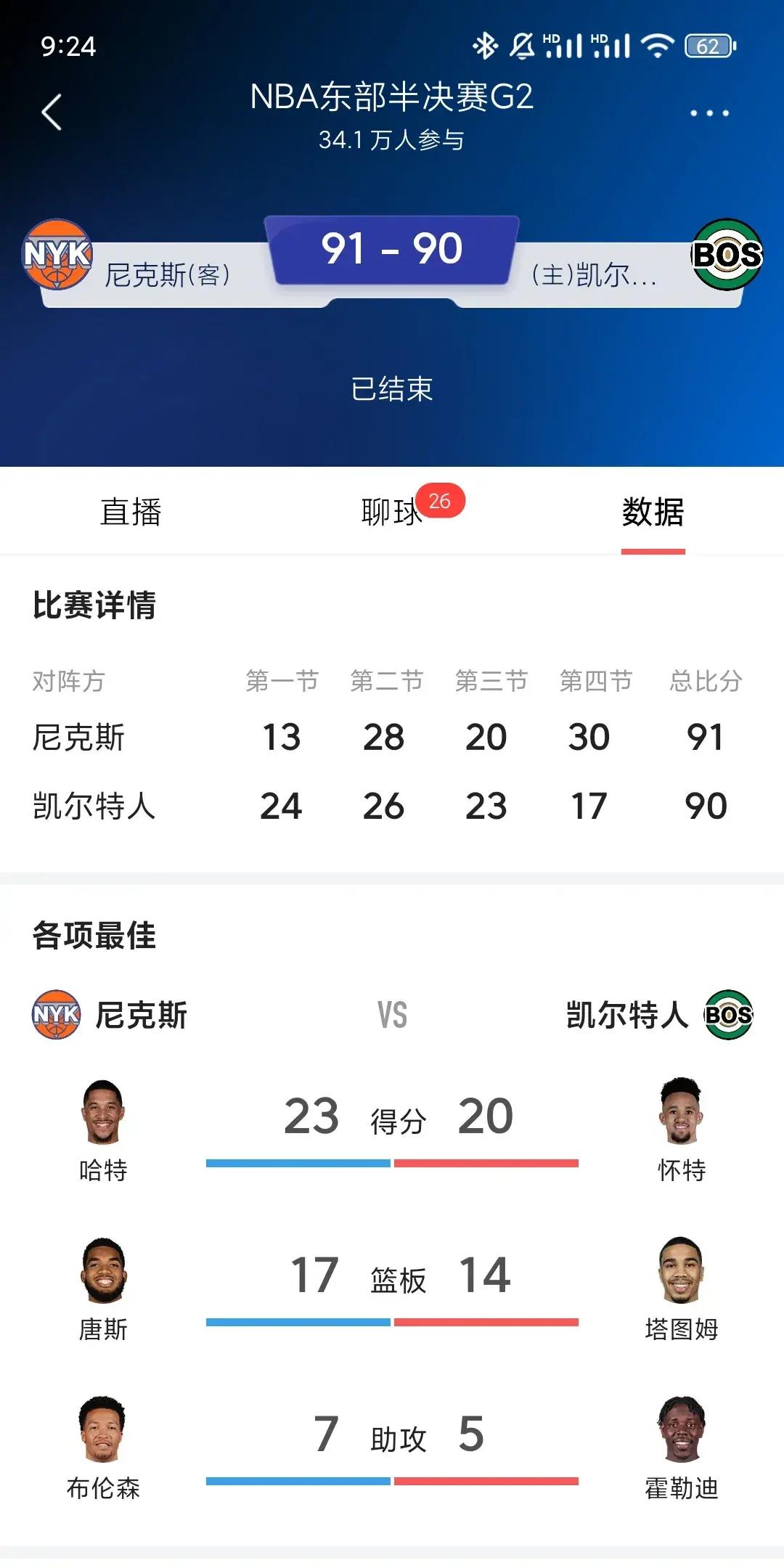 关于窗口期波士顿凯尔特人调整名单以备国王杯,复出首秀环节打磨,细节曝光,赛季目标并未改变的信息-华体会官网